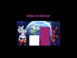 مقارنه بين غوكو ضد بيروس power warriors