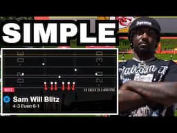 How Henry Runs The BEST 6-1 Defense In Madden