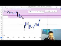 Last Week Backtest  Part 2 | April 28 - May 2 Nasdaq | Equity Edge
