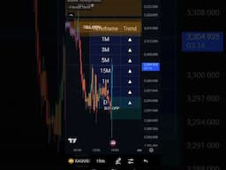 This Trading View Indicator Predicts Every Trend Reversal!