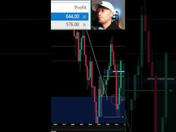 Multi Millionaire Scalper hits 1:3 RR Trade in front of Thousands (LIVE) #trading