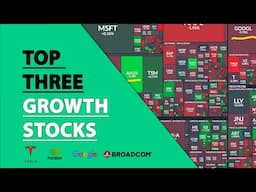 The 3 Best Growth Stocks that Are Better than Tesla!