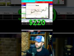 A few hundred dollars a day is all you need in most cases. EASY TRADING. #tradingrules