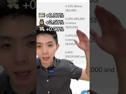 Is BOC SmartSaver from Bank of China the answer to OCBC 360 nerf?
