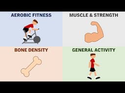 What's the Best Way to Train for Health & Longevity?