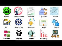 समझें Stock Market में Use होने वाले Words का मतलब | Stock Market for Beginners in Hindi