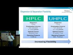 Best Practices For Ultra HPLC & UHPLC 02/11/20