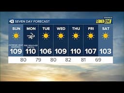 Sizzling Father's Day ahead for Las Vegas