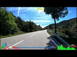 Ultimate Indoor Cycling Workout Priorat Spain Mph Speed Display 4K Video