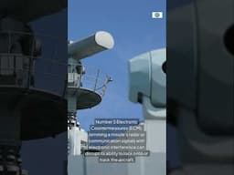How Do Fighter Jets Evade Missile Attacks?  #shorts