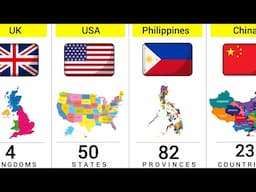 How Many States From Different Countries