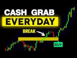 Safe and Profitable: My Low-Risk Trading Strategy Explained