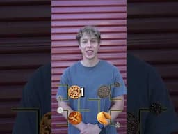 What is the Best Cookie?