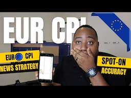How to Spot-on predict CPI NEWS on EURUSD & DAX30 using this strategy