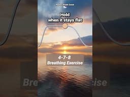 4-7-8 Breathing Exercise for Anxiety