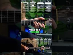 F to F minor chord change TIPS to help you play MORE SONGS!