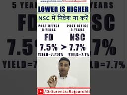 Why you should not invest in National Saving Certificates | #NSCs | Lower is Higher | Post Office FD