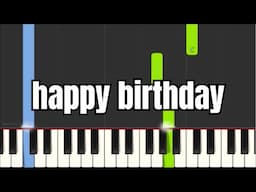 How to Play Happy Birthday To You on Piano | Easy Beginners Tutorial