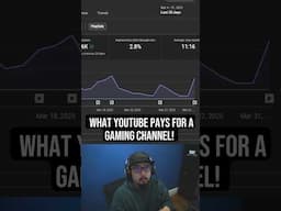 how much youtube paid me gaming channel - week 1 #youtubemonetization