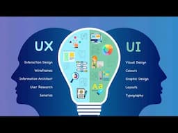 Understanding UI/UX Design | A Beginner’s Guide