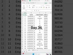 CountIF Formula in Excel | Excel Tutorial For Beginners | Excel Complete Course | Excel Formula