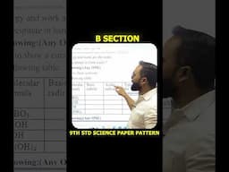 9th Std Science Unit Test 2025 | यहाँ से Paper आएगा? | PRADEEP GIRI SIR