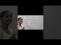 Plural sense vs singular sense | Difference between singular and plural sense #Shorts #statistics