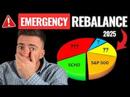 You Must Rebalance Portfolio for this Volatile Stock Market