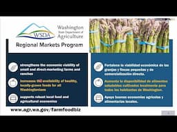 WSDA Farm to School Purchasing Grant 2025–2027 Application Webinar