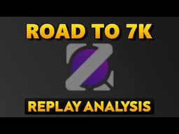 Hitting 7K Support today for sure
