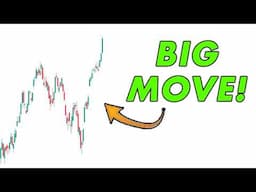 The Market Rises 100% of the Time When This Happens