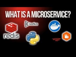 Microservices: What, When, and Why? Pros & Cons Explained