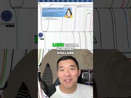 $100 Trading Laptop Linux Challenge for Traders