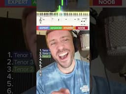 Can A Cappella Capture the Magic of THIS Iconic Song? 🎤