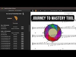 The Journey To Mastery Feature in Tessitura Pro