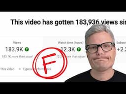 You're (Probably) Killing Your YouTube Growth
