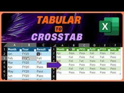 Convert tabular data to crosstab - Power Query