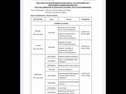#exam#2ndsembba/bcom##calicutuniversity #shortsfeed#shortsviral#shortsvideo#shorts