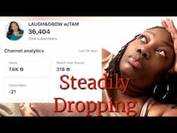 I’ve Lost Views and Subscribers Because Of This !