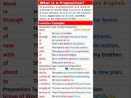 Preposition: Definition, Types, and Examples #englishgrammar #partsofspeech