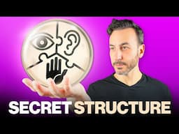 Intro to NLP Submodalities (Neuro Linguistic Programming)