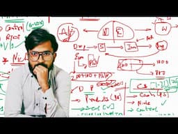 How To Start Ecommerce Business In India 2025 | Dropshipping vs Owning Inventory