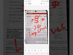Cholesterol ki Dawa Kab Nahi Leni Chahiye #shorts 8527803615