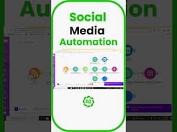Social Media Automation #socialmediaautomation