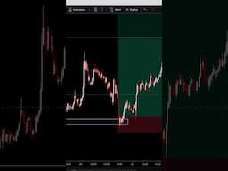 I made $3,000 live trading Crypto #trading #daytrading #cryptoGiant