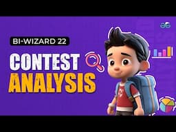 Bi-Wizard 22.0 Contest Analysis | Ayush Tripathi