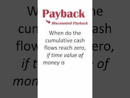 Capital budgeting: six techniques