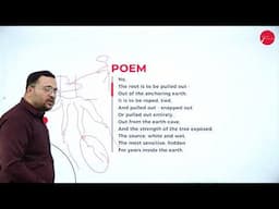 DAY 11 | ENGLISH | II SEM | BCA | ON KILLING A TREE  | L1