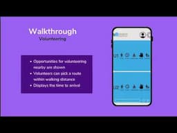 Group Kilo - Driverless Humans
