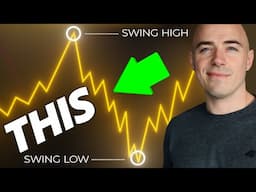 Market Structure Explained – Stop Trading Blind
